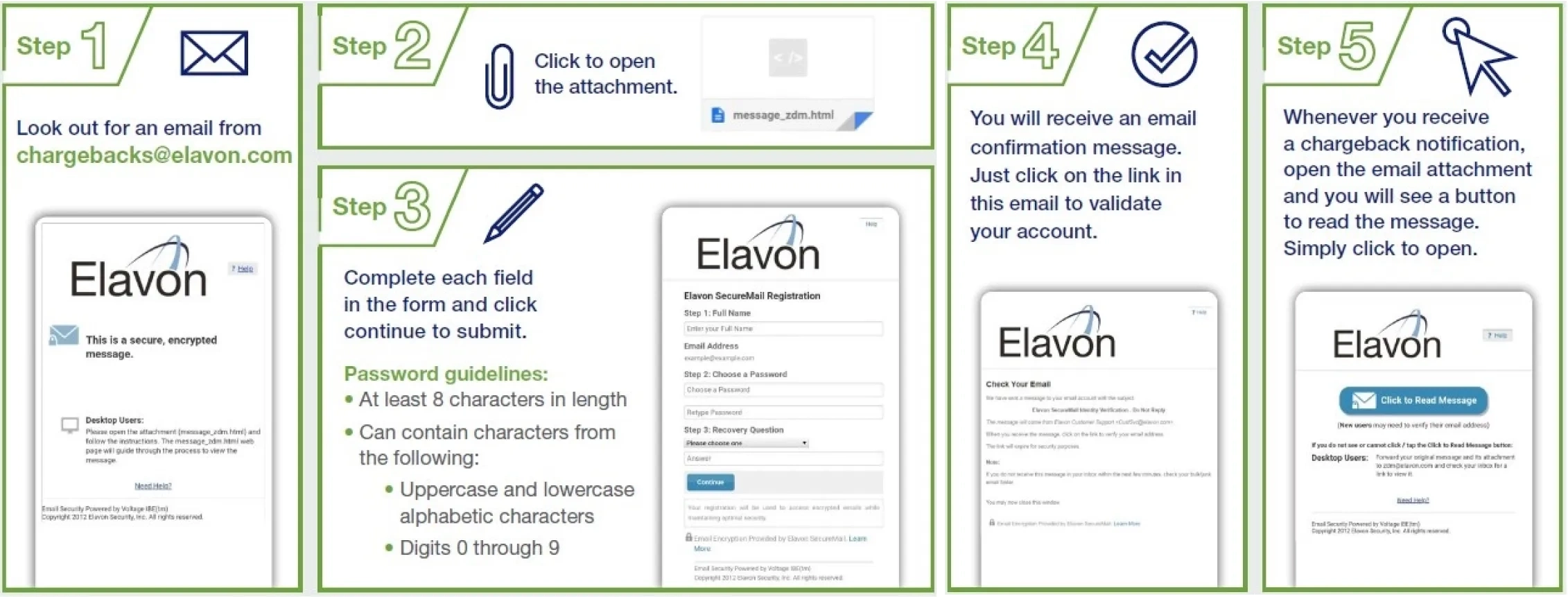 Create your own Elavon Secure Email account