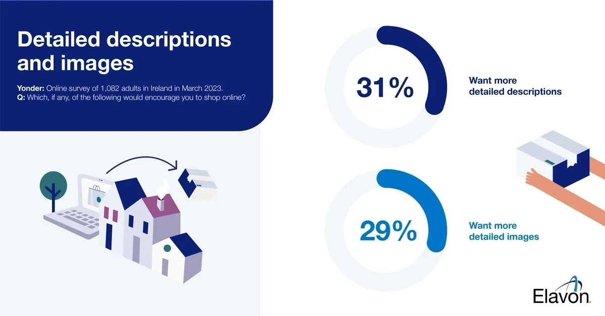 Infograpghic 2